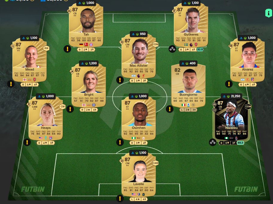 Fc 26 solution dce de Domenico Berardi 1