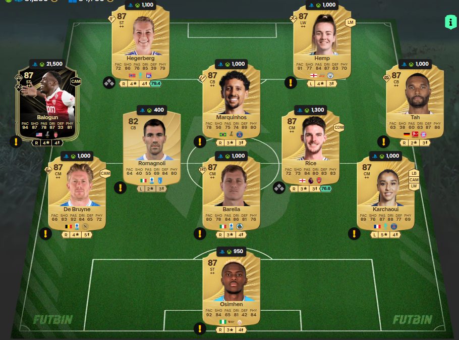 Fc 26 solution dce de Domenico Berardi 2