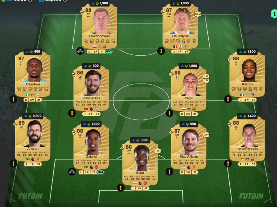 Fc 26 solution dce de Domenico Berardi 3