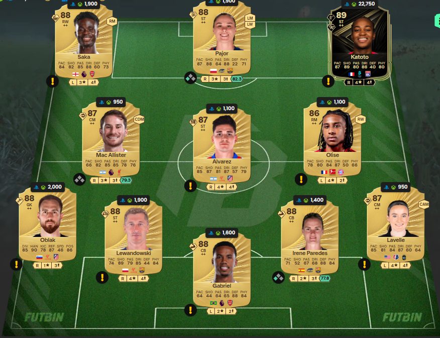 Fc 26 solution dce de Domenico Berardi 4