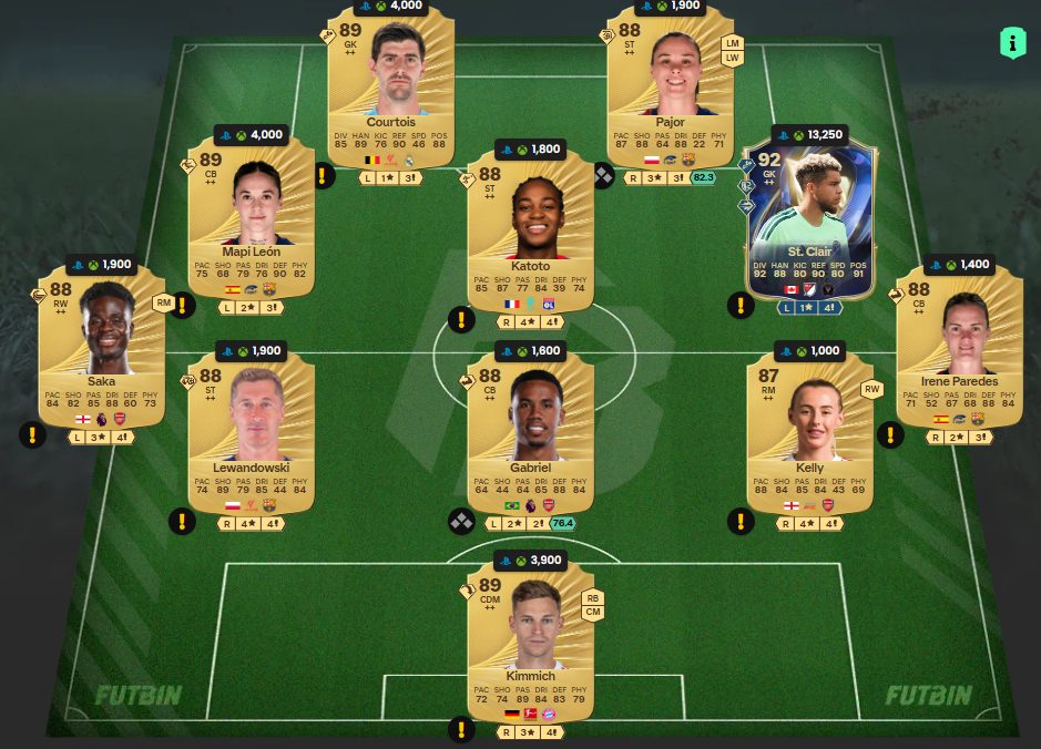 Fc 26 solution dce de Domenico Berardi 5