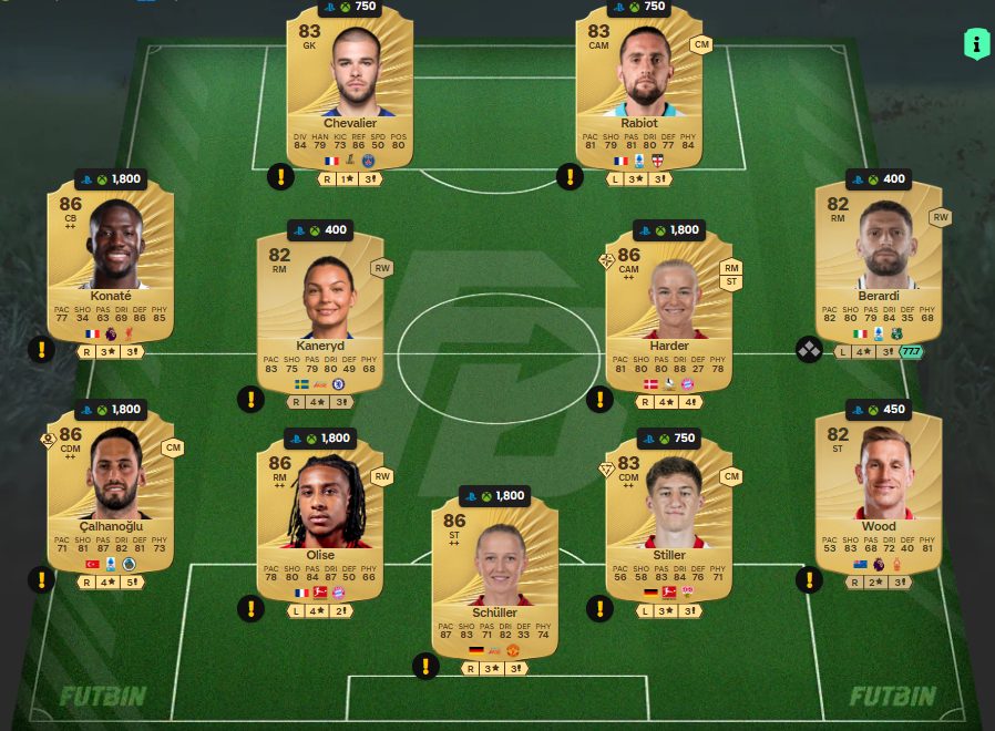 Fc 26 solution dce de Dro 1 2