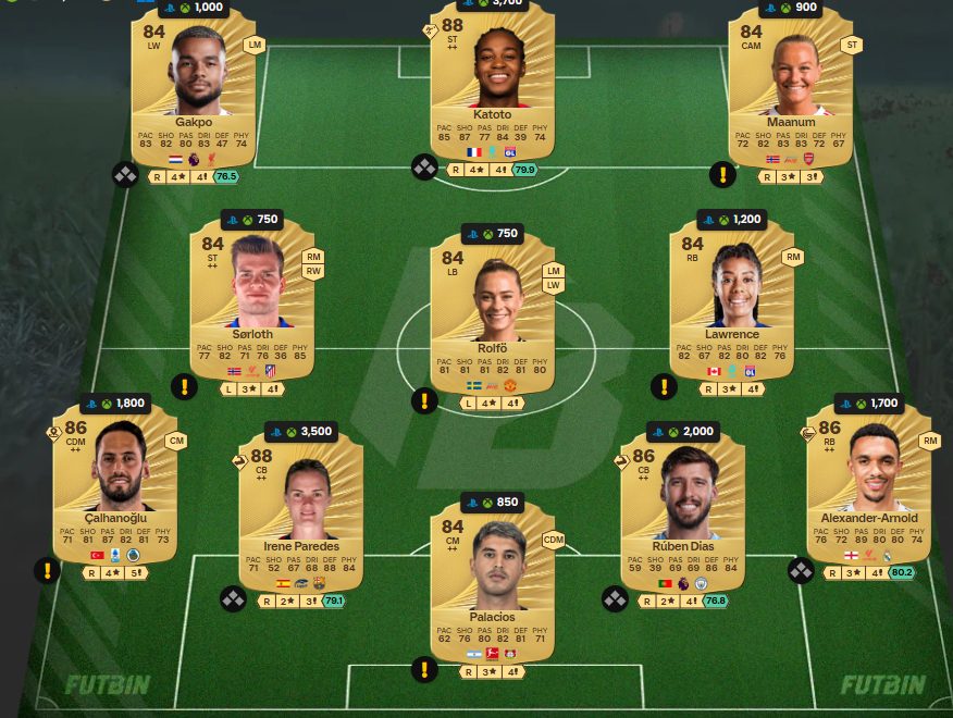 Fc 26 solution dce de Dro 2 1