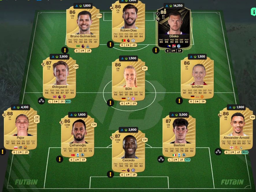 Fc 26 solution dce de Eden Hazard 3