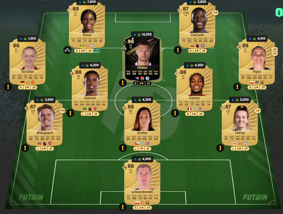 Fc 26 solution dce de Eden Hazard 5