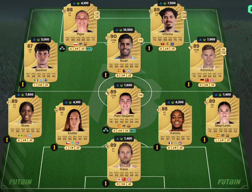 Fc 26 solution dce de Eden Hazard 6