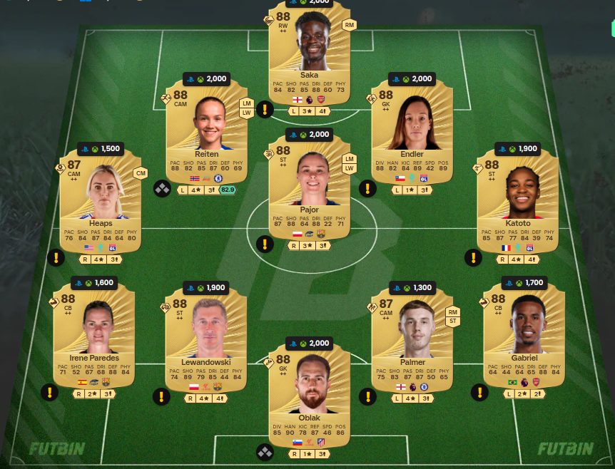 Fc 26 solution dce de Ederson 1