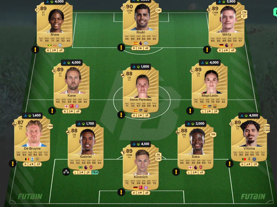 Fc 26 solution dce de Ederson 2