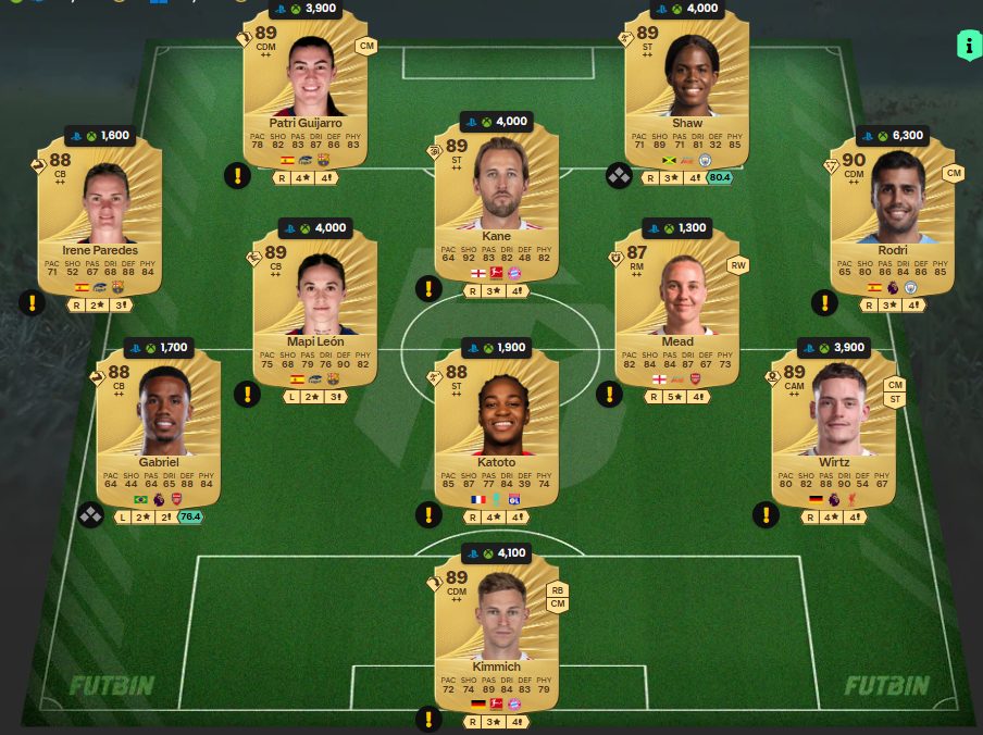 Fc 26 solution dce de Ederson 3