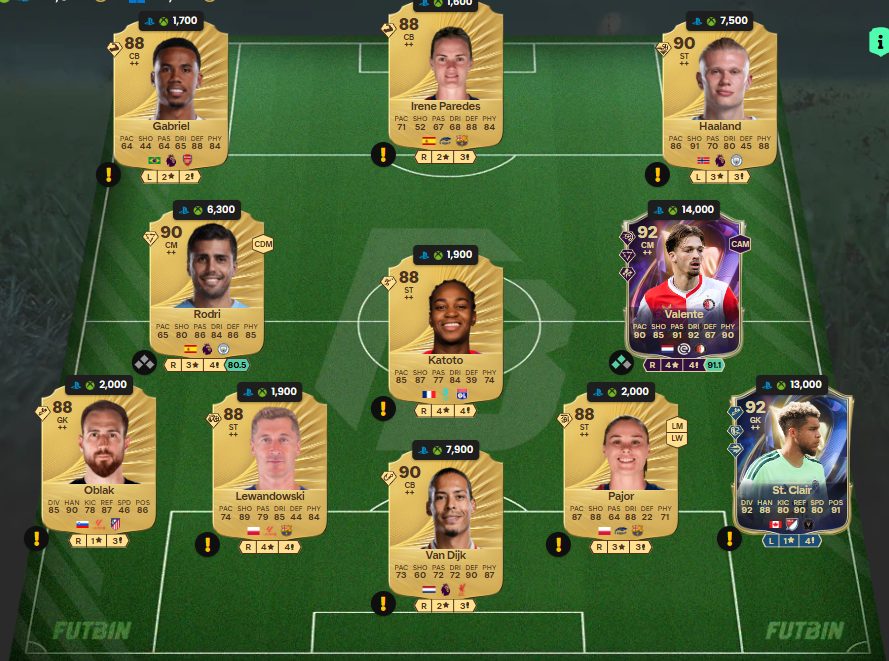 Fc 26 solution dce de Ederson 4