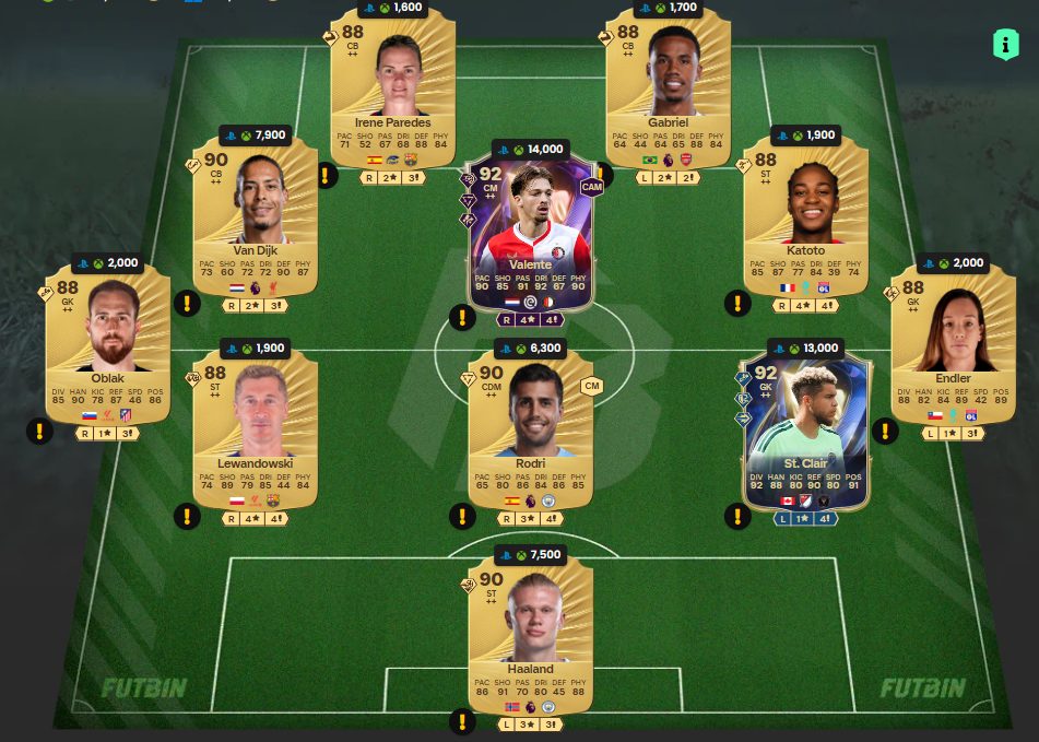 Fc 26 solution dce de Ederson 5