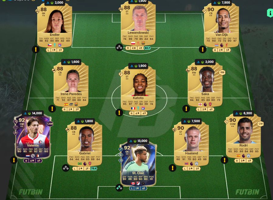 Fc 26 solution dce de Ederson 6