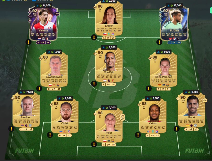 Fc 26 solution dce de Ederson 7