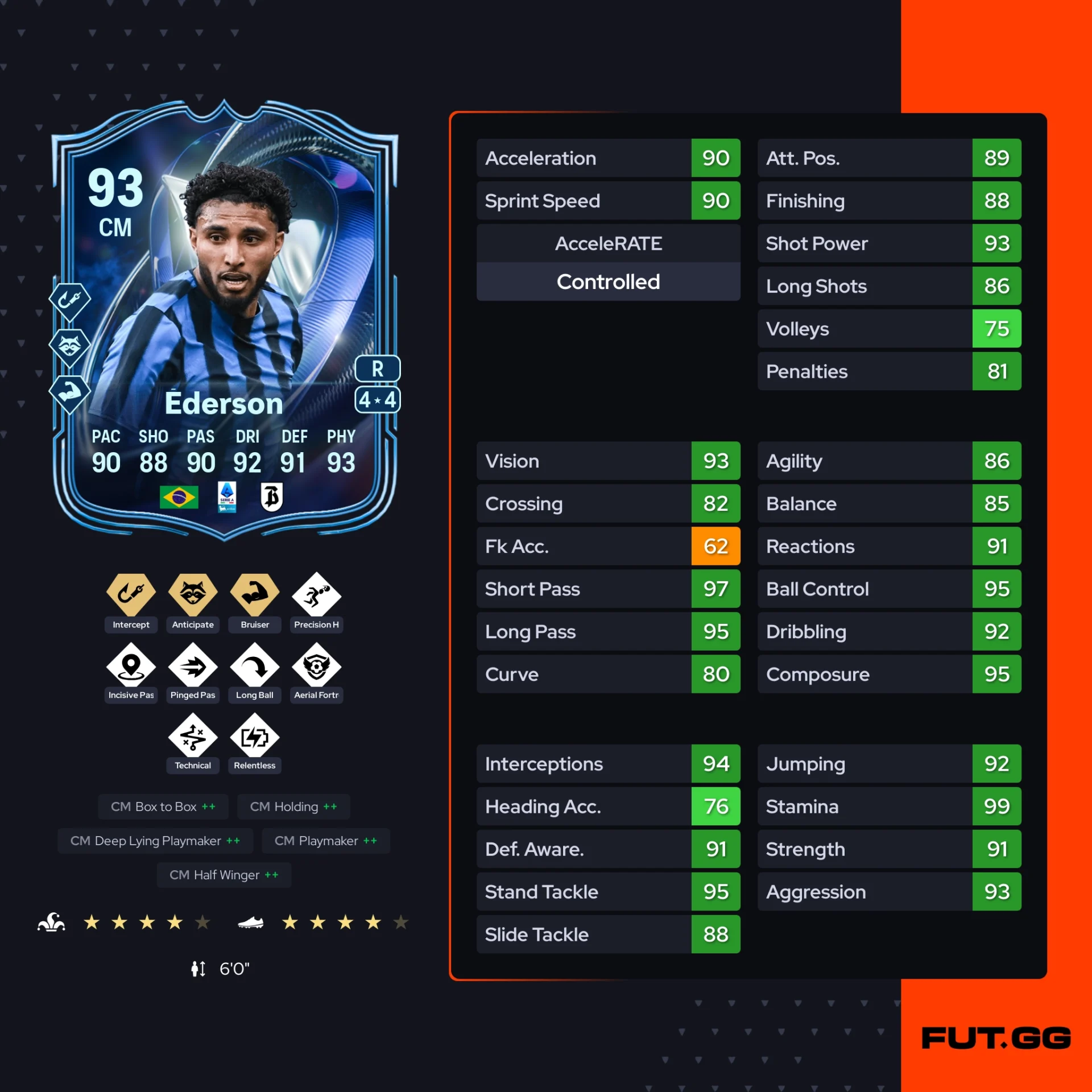 Fc 26 solution dce de Ederson