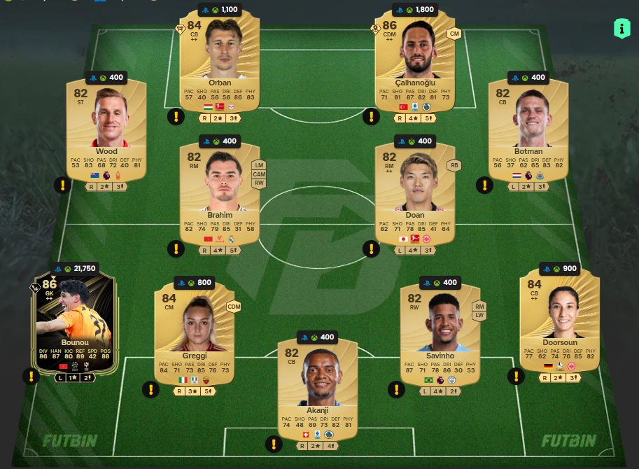 Fc 26 solution dce de Emiliano Buendia 1