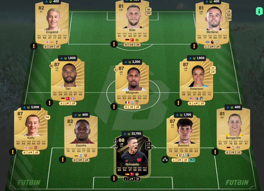 Fc 26 solution dce de Emiliano Buendia 2