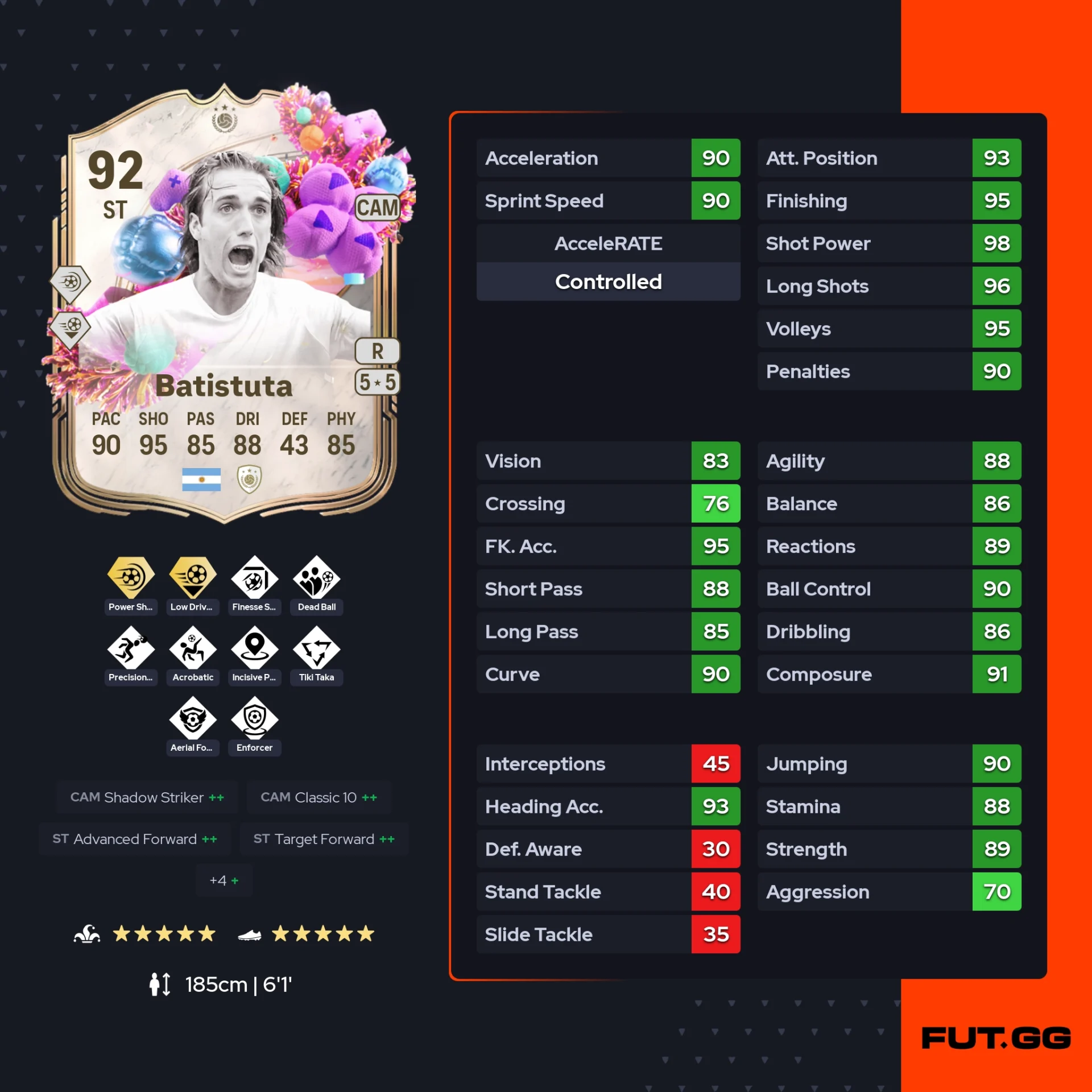 Fc 26 solution dce de Gabriel Batistuta