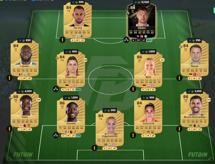 Fc 26 solution dce de Gonzalo Garcia 1