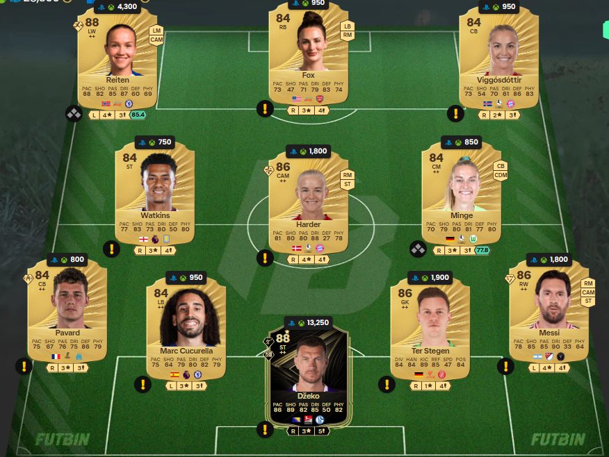 Fc 26 solution dce de Gonzalo Garcia 2