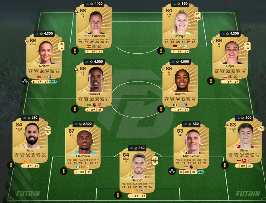 Fc 26 solution dce de Gonzalo Garcia 3