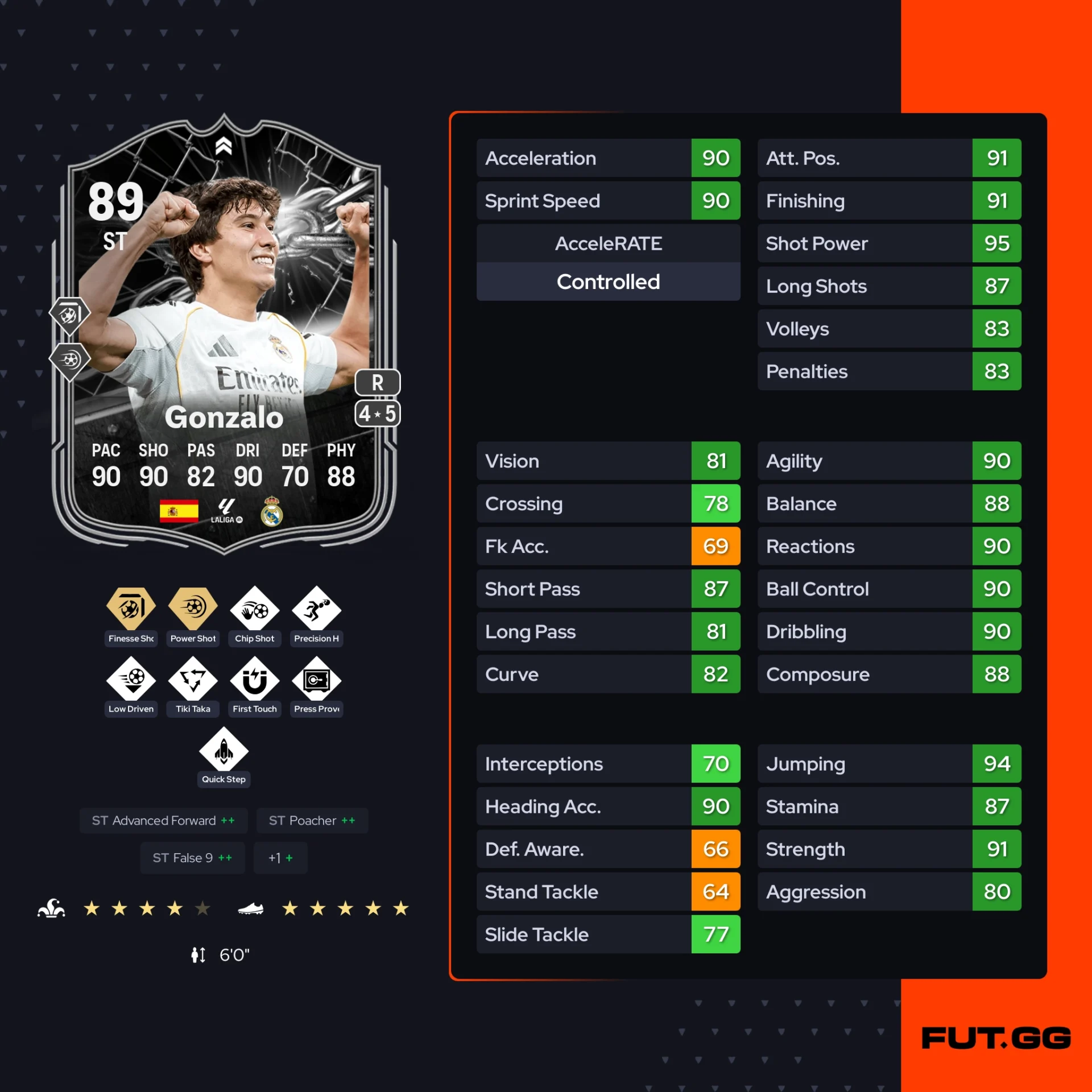 Fc 26 solution dce de Gonzalo