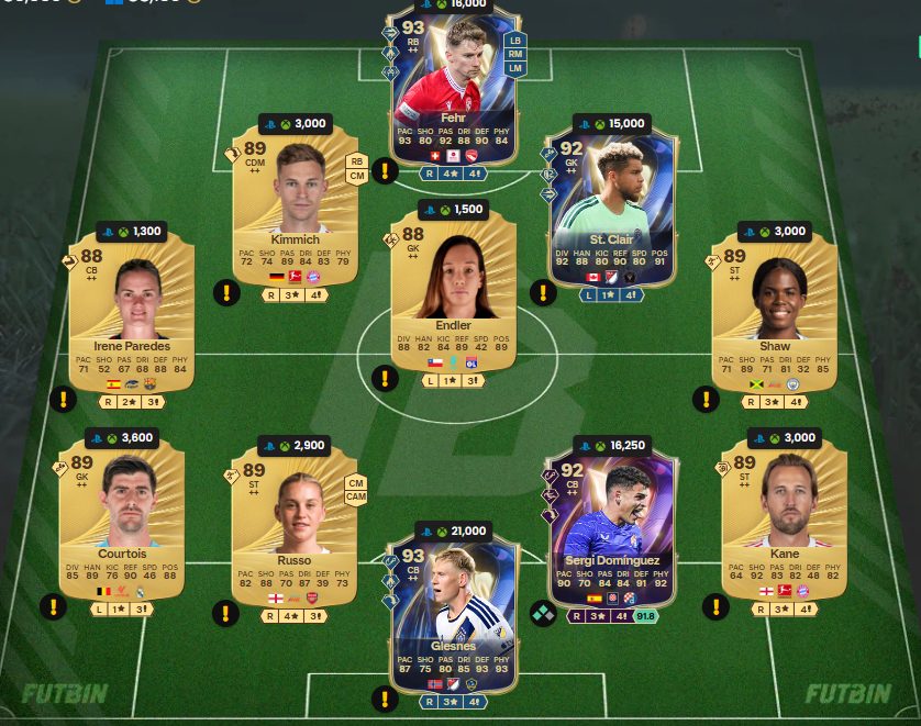 Fc 26 solution dce de Heung Min Son 10