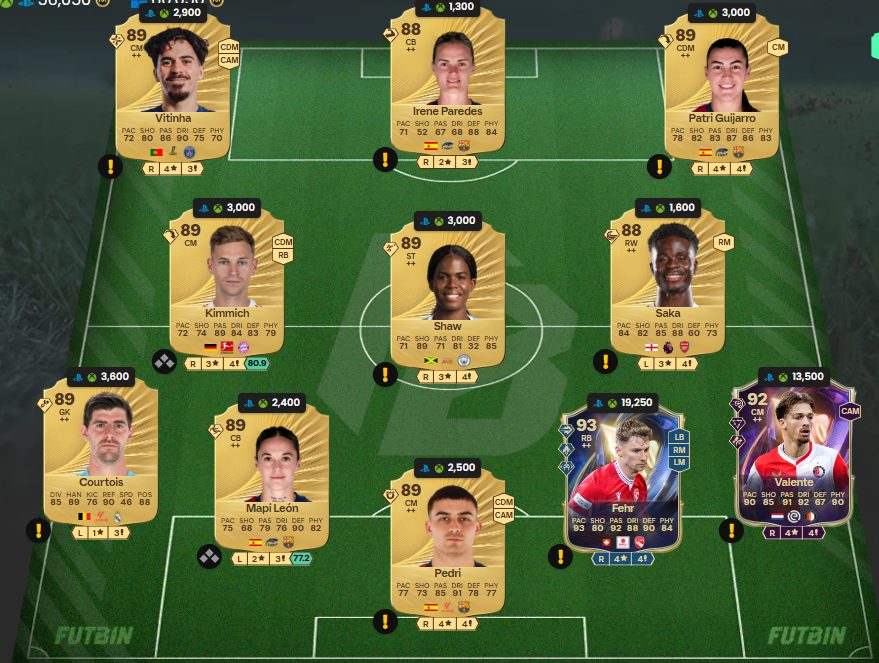 Fc 26 solution dce de Heung Min Son 11