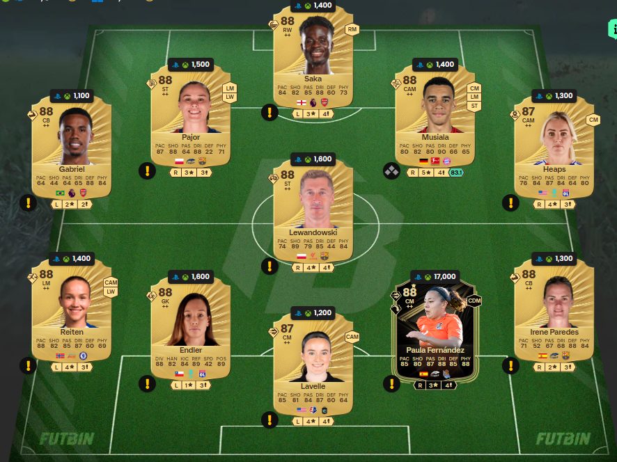 Fc 26 solution dce de Heung Min Son 2