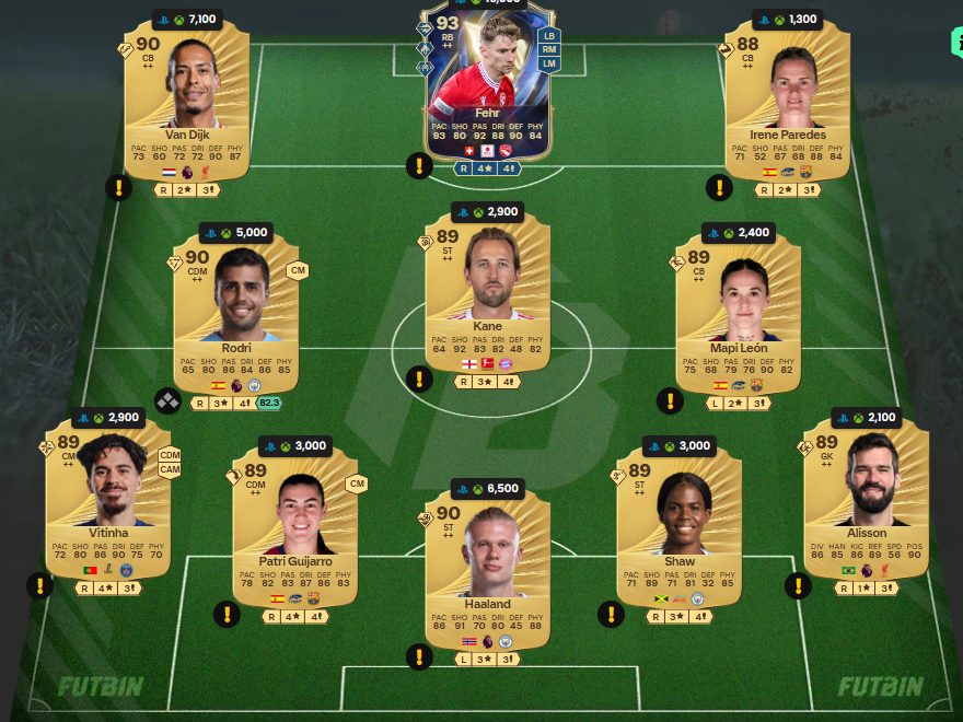 Fc 26 solution dce de Heung Min Son 6