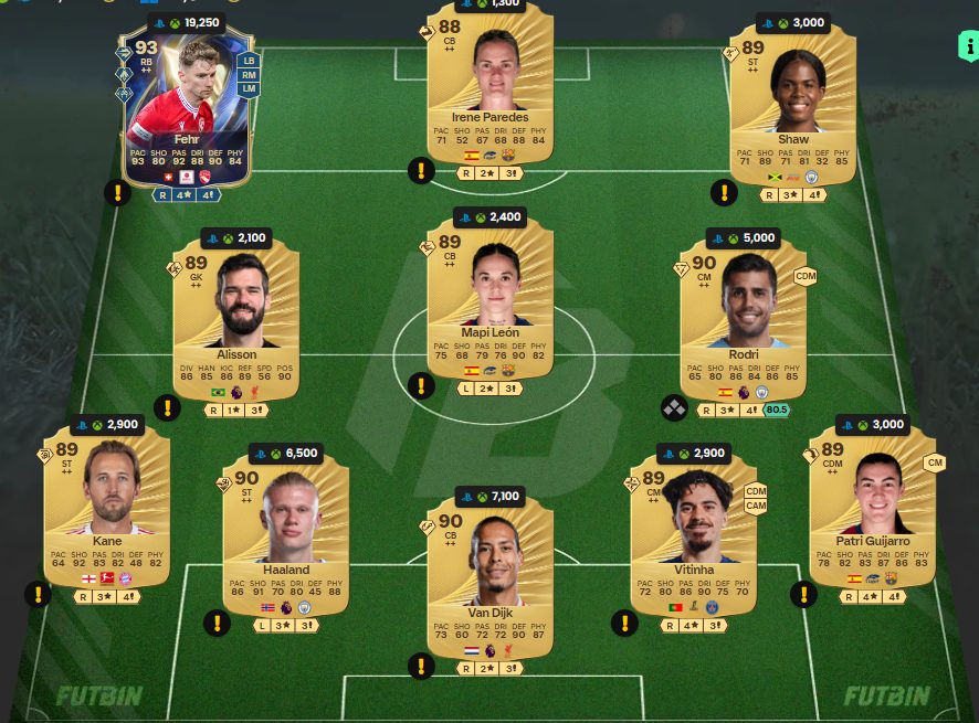 Fc 26 solution dce de Heung Min Son 7