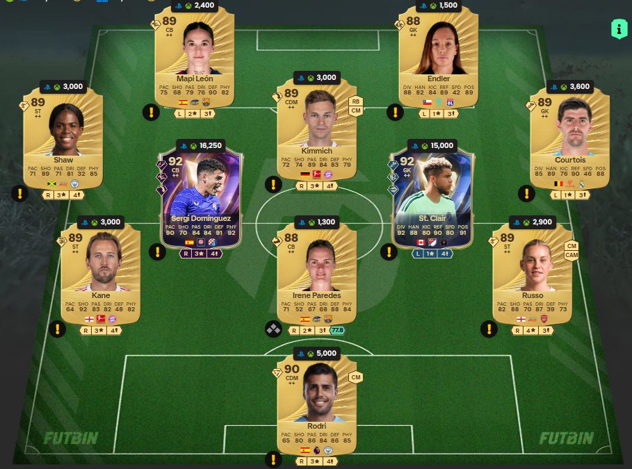 Fc 26 solution dce de Heung Min Son 8