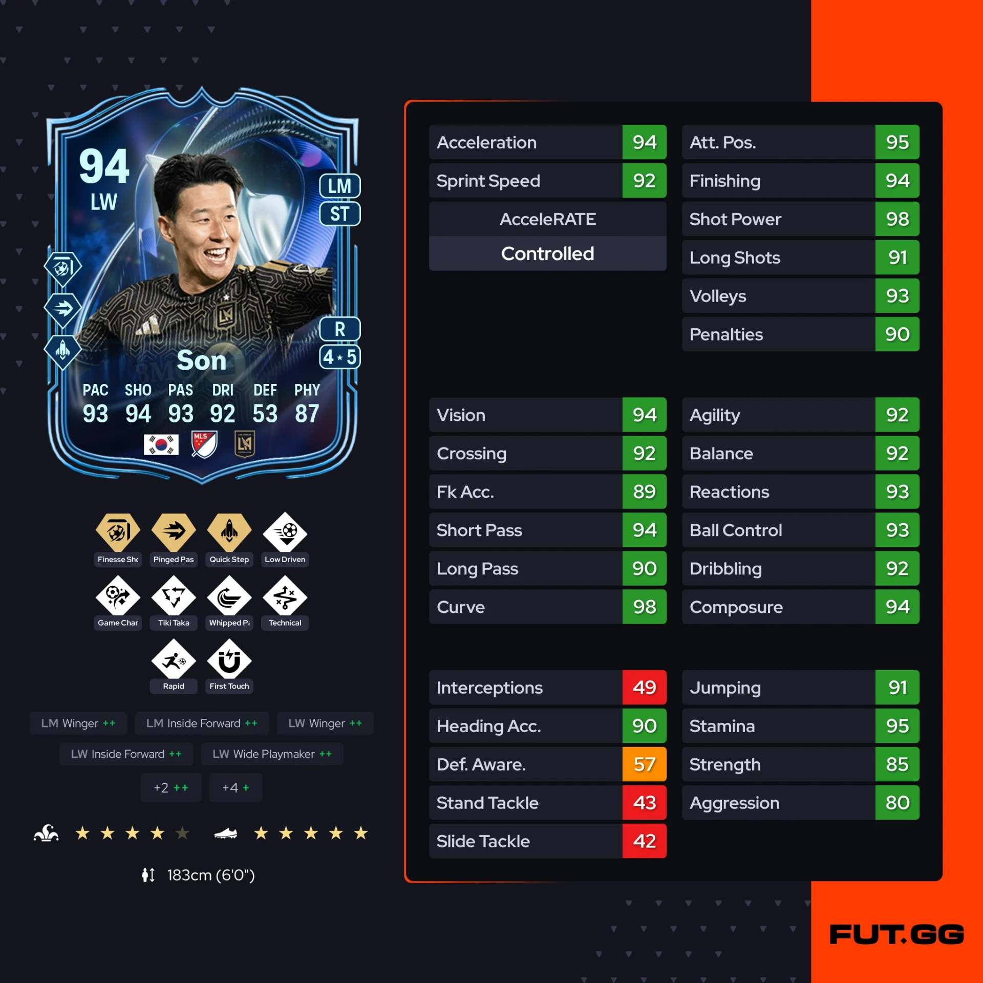 Fc 26 solution dce de Heung Min Son