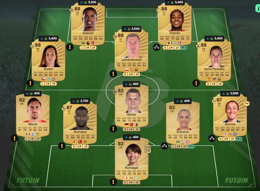 Fc 26 solution dce de Hristo Stoichkov 2