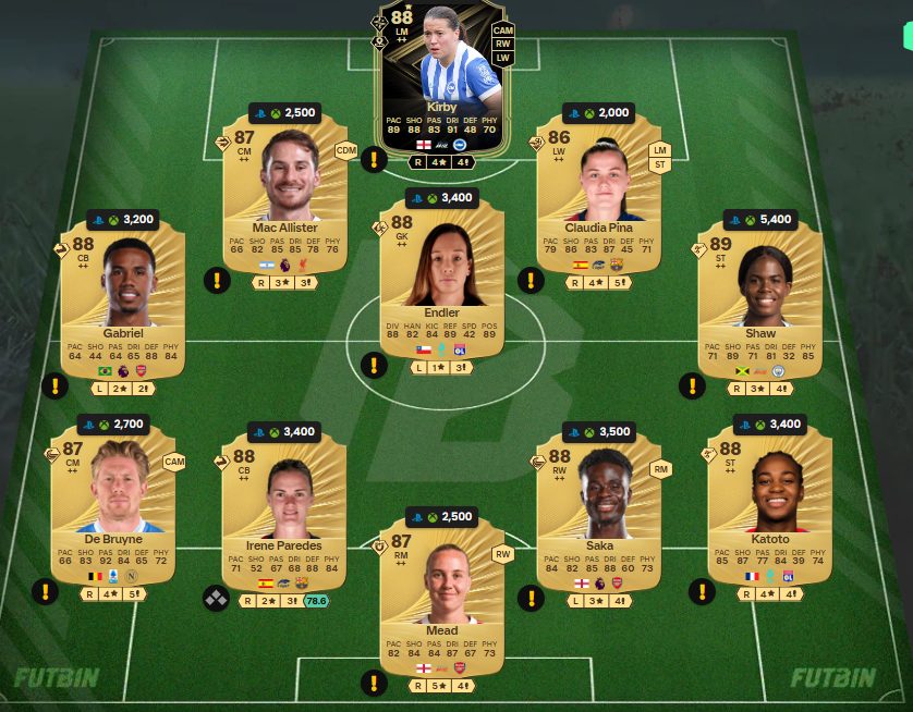 Fc 26 solution dce de Hristo Stoichkov 4