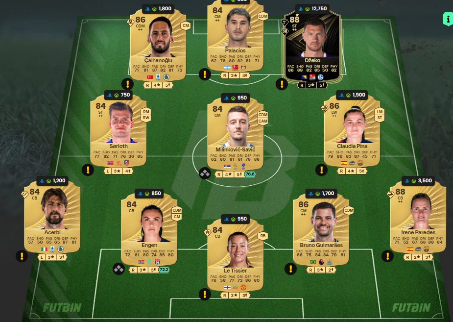 Fc 26 solution dce de Ibrahima Konate 1