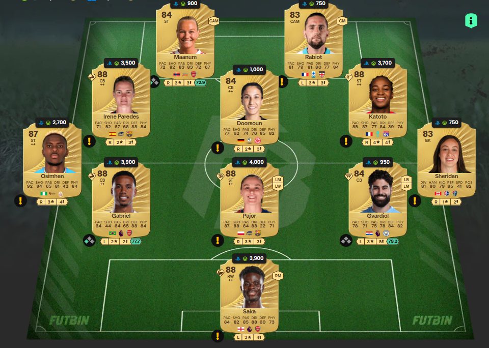 Fc 26 solution dce de Ibrahima Konate 2