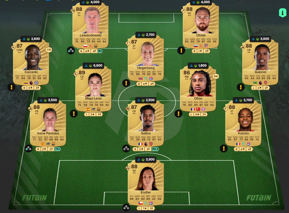 Fc 26 solution dce de Ibrahima Konate 4