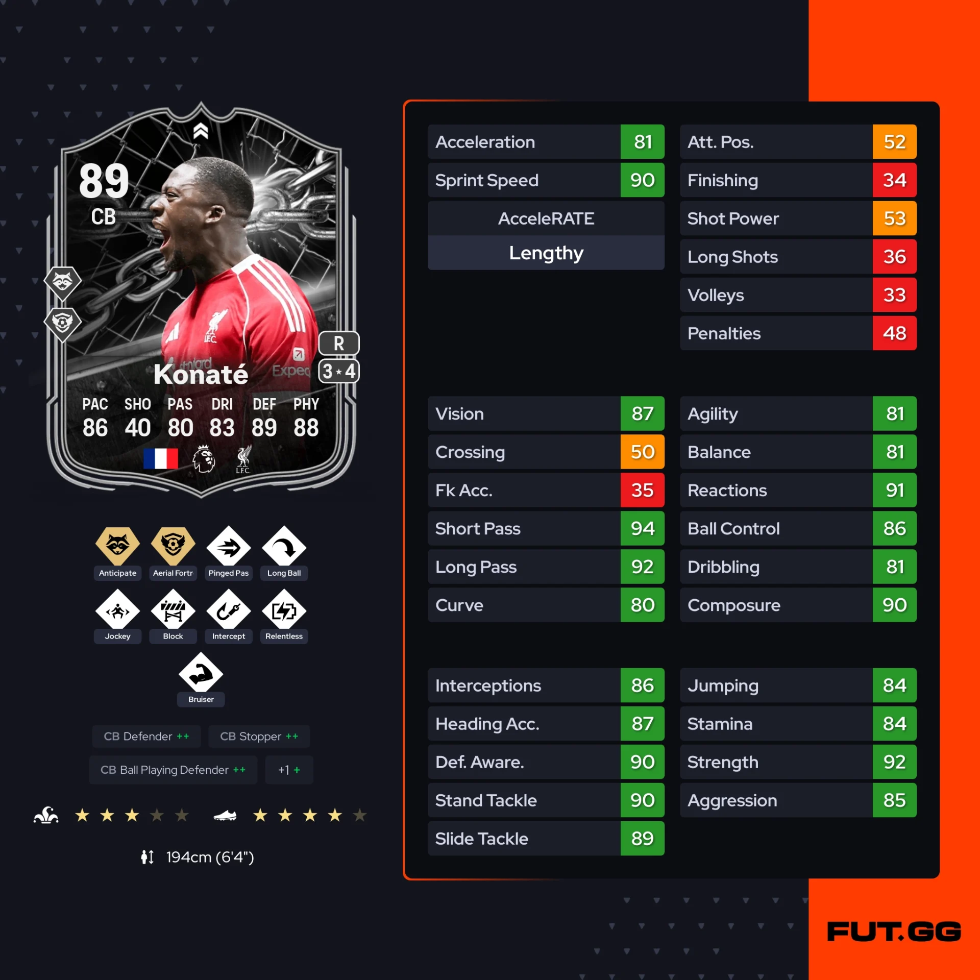 Fc 26 solution dce de Ibrahima Konate