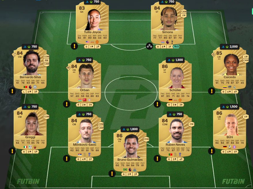 Fc 26 solution dce de Ivan Marcone 1