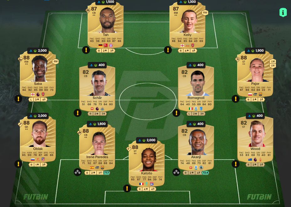 Fc 26 solution dce de Jack Clarke 1