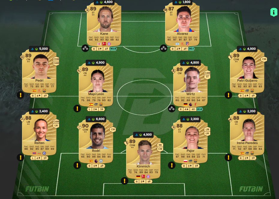 Fc 26 solution dce de Johnny Cardoso 1