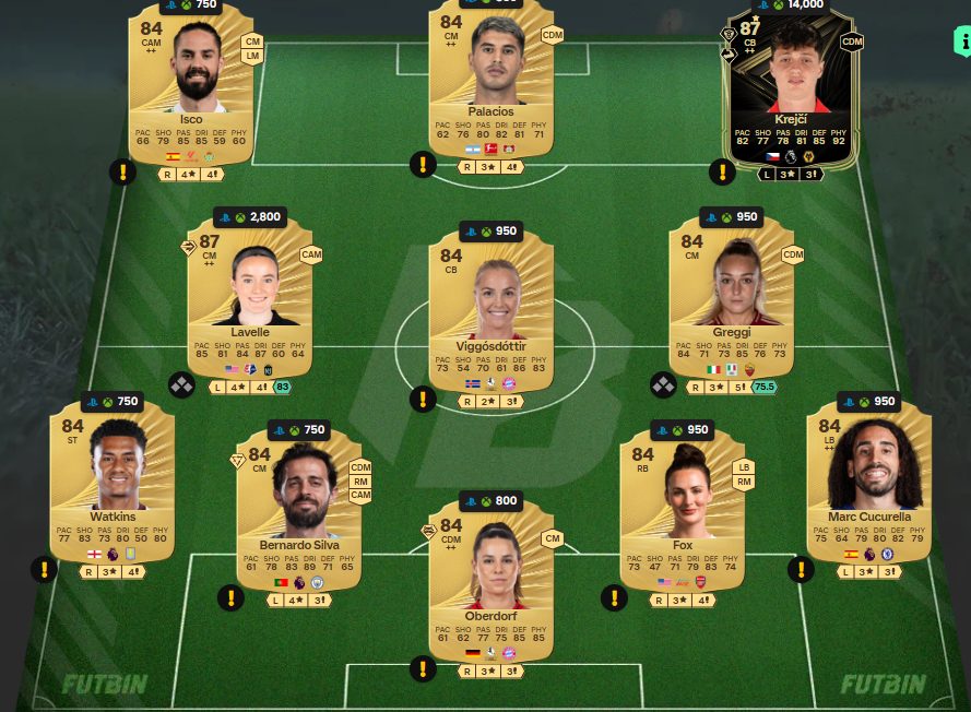 Fc 26 solution dce de Josip Stanisic 1