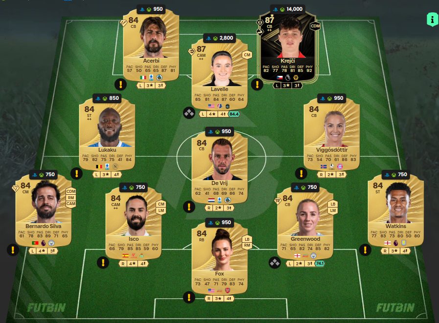 Fc 26 solution dce de Josip Stanisic 2