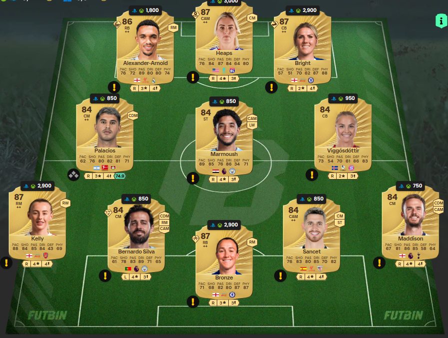 Fc 26 solution dce de Josip Stanisic 3