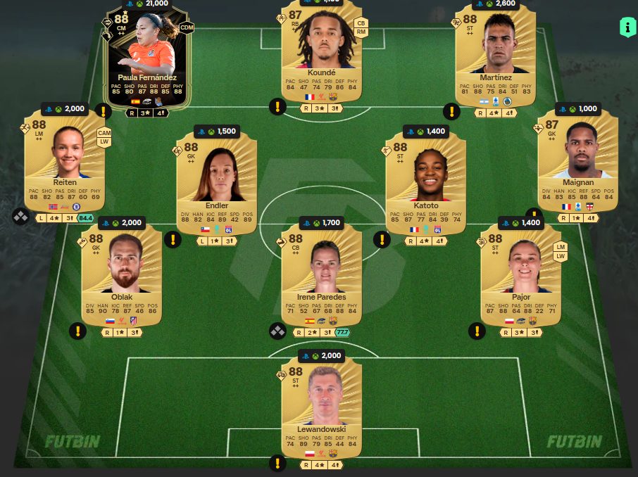 Fc 26 solution dce de Kerolin Nicoli 3