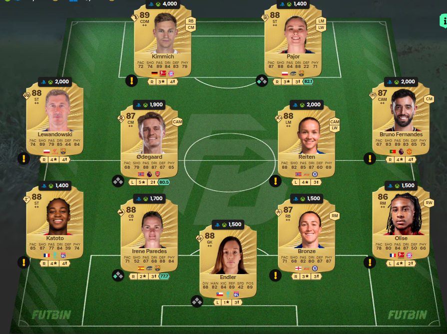 Fc 26 solution dce de Lea Schuller 1