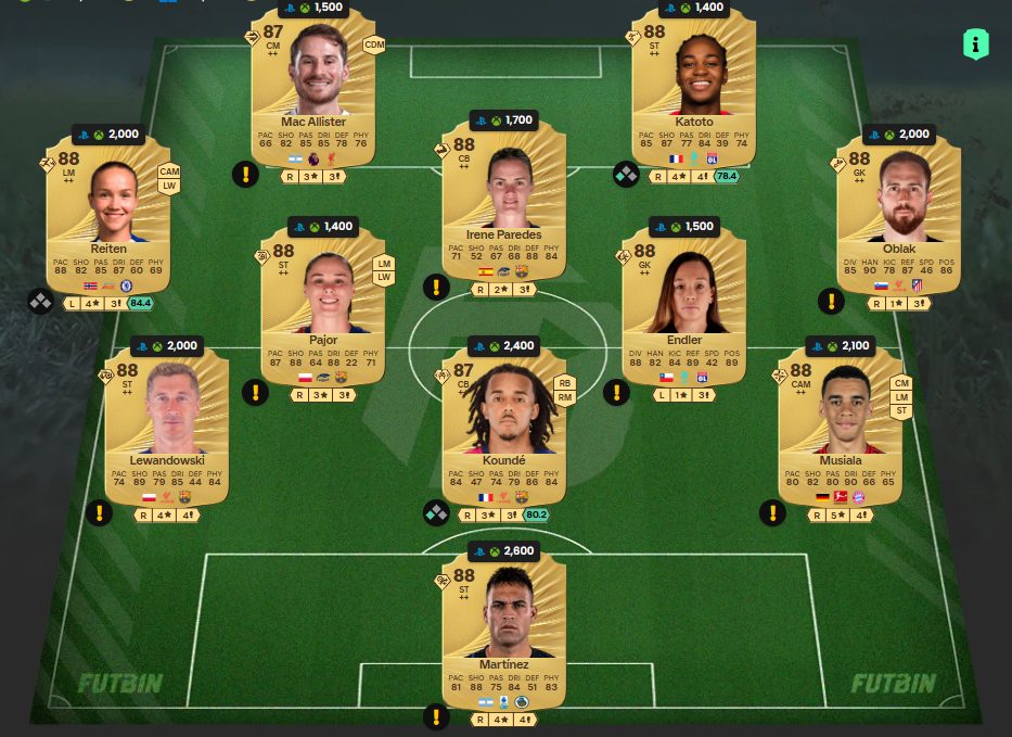 Fc 26 solution dce de Lea Schuller 2