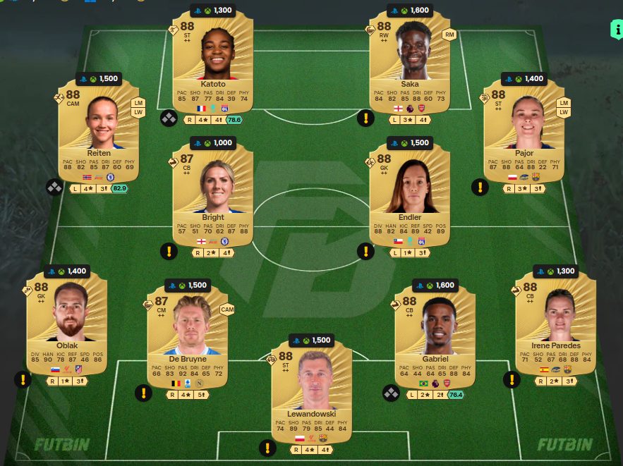 Fc 26 solution dce de Manuel Locatelli 2