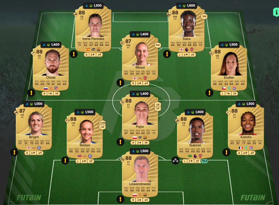 Fc 26 solution dce de Manuel Locatelli 3