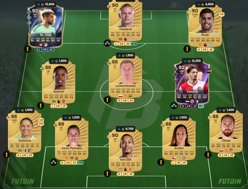 Fc 26 solution dce de Manuel Locatelli 7